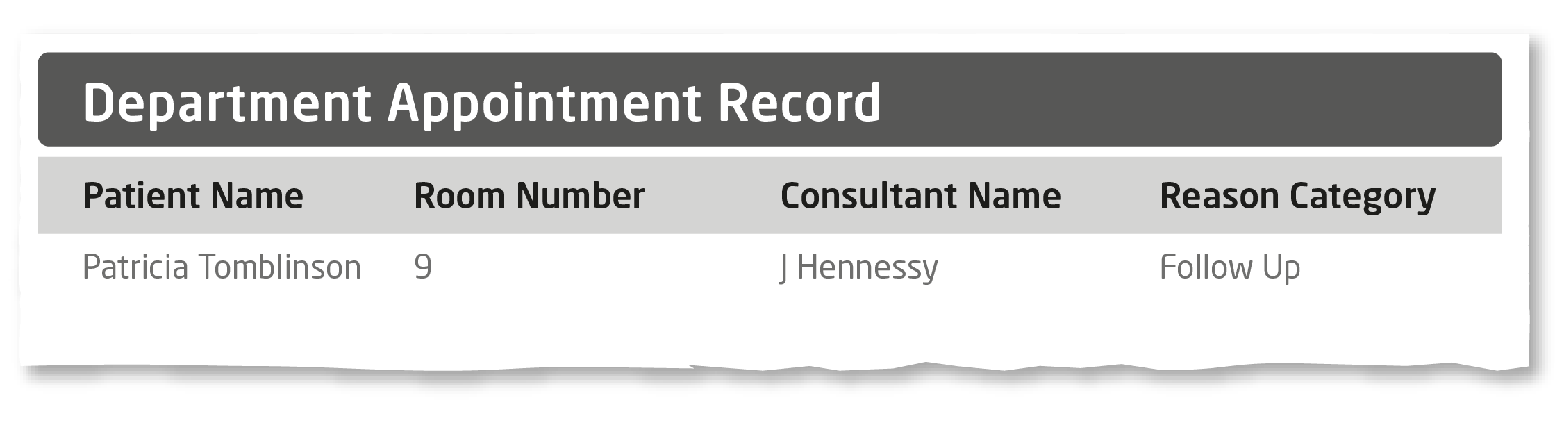 New Patient Data table